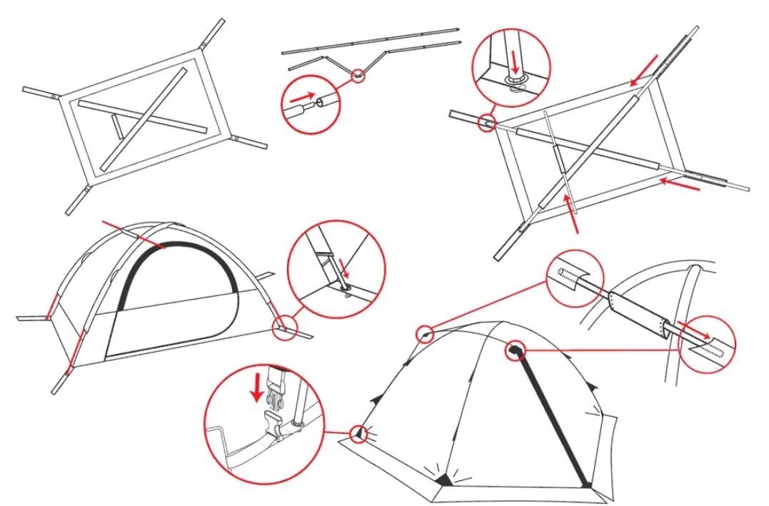 Порядок сборки палатки Палатка Alexika Storm, экстремальная, 2 места, red - характеристики и описание н