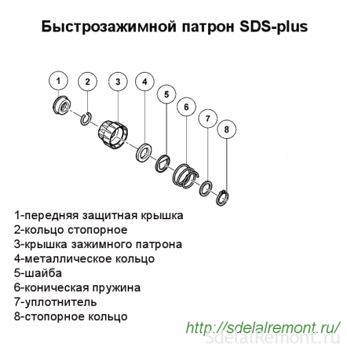 Порядок сборки патрона перфоратора Repair perforator Hitachi dh24pc3 own hands