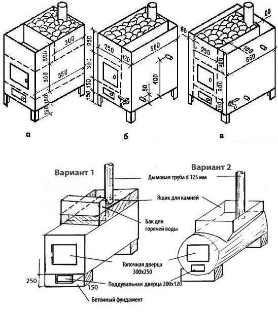 Порядок сборки печи в багю Котел для бани своими руками: чертежи, как сварить