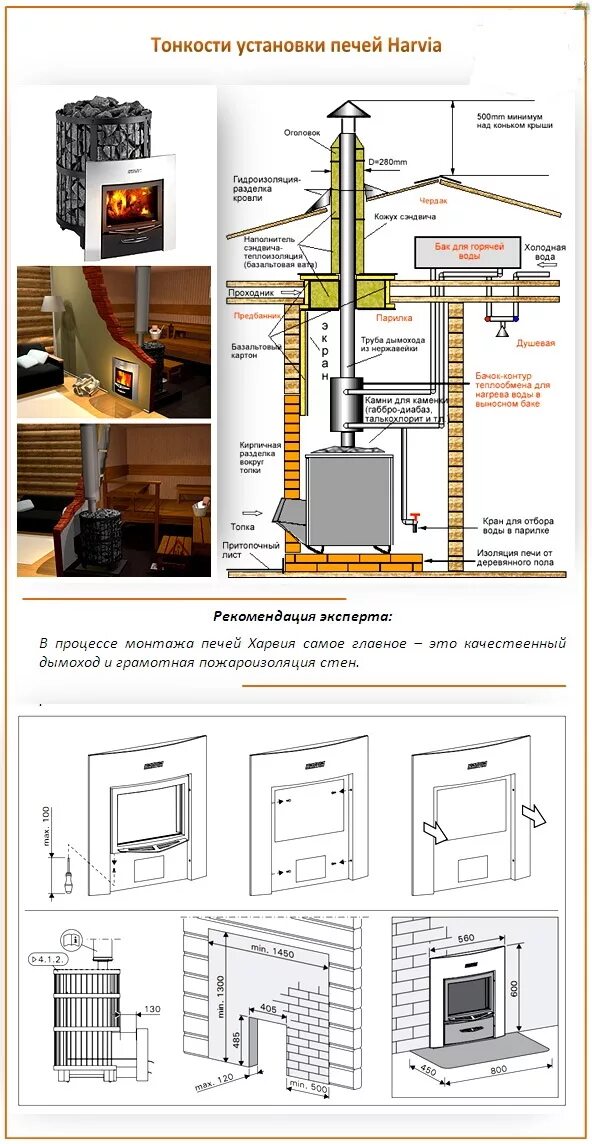 Порядок сборки печи в багю Печи для бани, финские печи Harvia