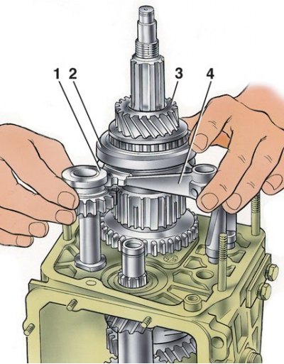 Порядок сборки передач Features of the repair of a five-speed gearbox (VAZ-21051 "Zhiguli" 1979-2010 / 