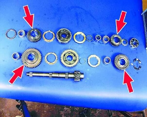 Порядок сборки передач Инструкции по ремонту автомобилей