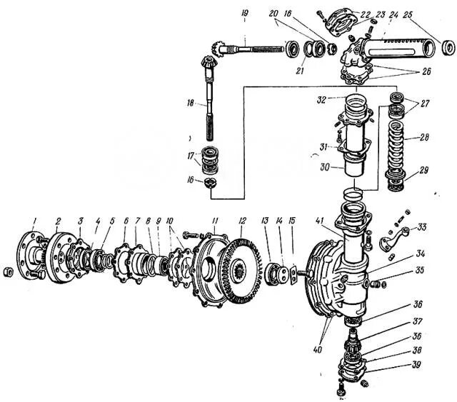 Порядок сборки переднего моста Купить Запчасти на передний мост МТЗ 82 в Кемерово - частное объявление на Дроме
