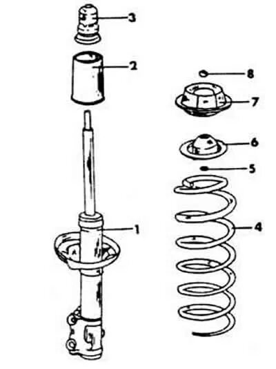 Порядок сборки передней стойки поло седан Volkswagen Golf 1991-1997: Dismantling the suspension strut (Chassis / Wheels an