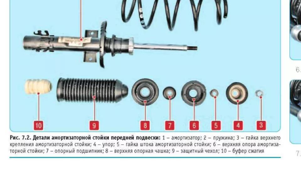 Порядок сборки передней стойки поло седан Приподнятые верхние чашки передних стоек под капотом - Volkswagen Polo Sedan, 1,