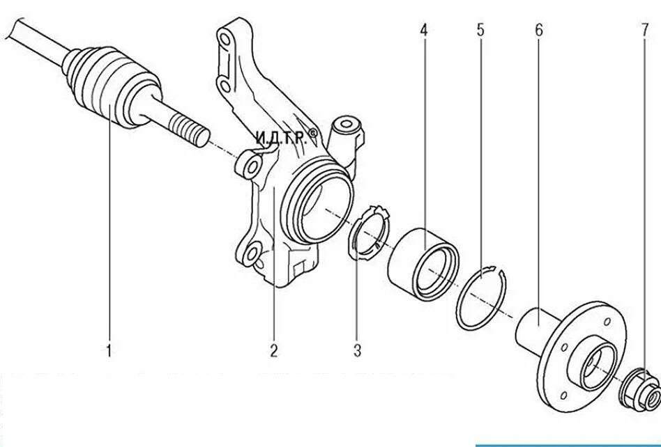 Порядок сборки передней ступицы рено дастер Nissan Note. ЗАМЕНА ПОДШИПНИКА СТУПИЦЫ ПЕРЕДНЕГО КОЛЕСА