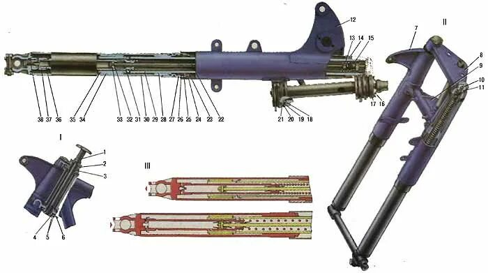 Порядок сборки перьев передней вилки урал Передняя вилка - Мотоэнциклопедия