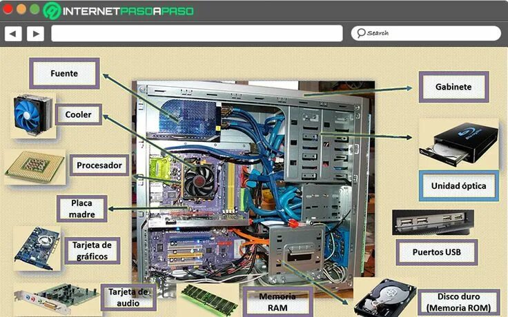 Порядок сборки персонального компьютера How to assemble a piecemeal computer and configure it from 0? Step by step guide