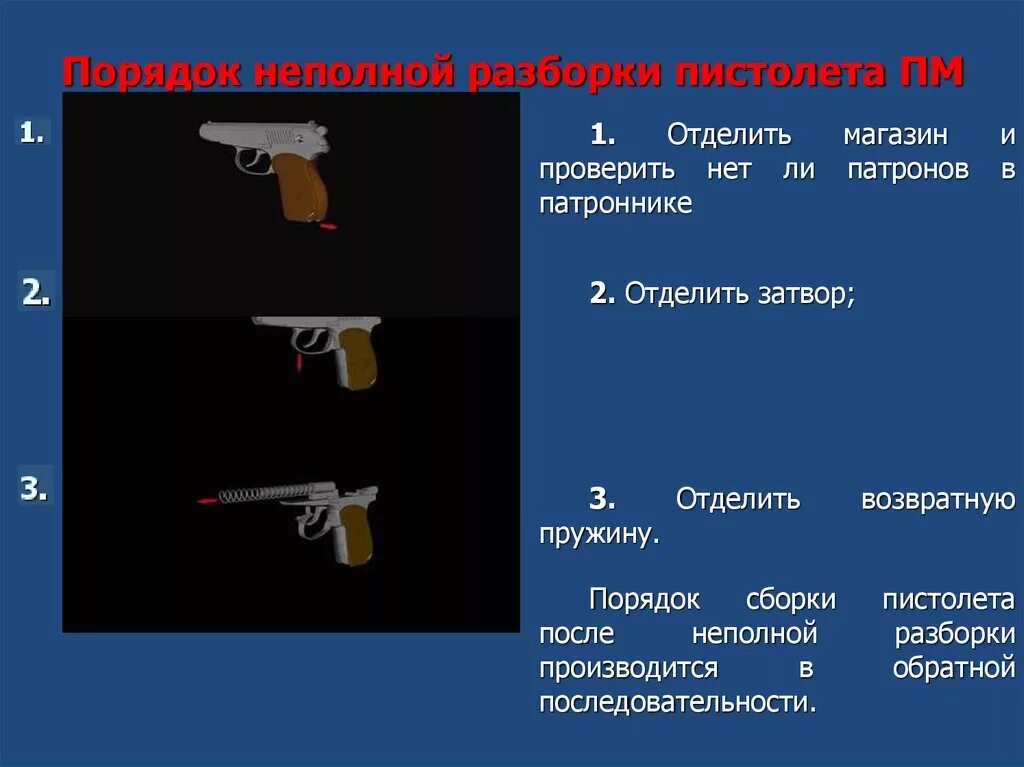 Порядок сборки пистолета Картинки РАЗБОРКА И СБОРКА ПИСТОЛЕТА ПМ