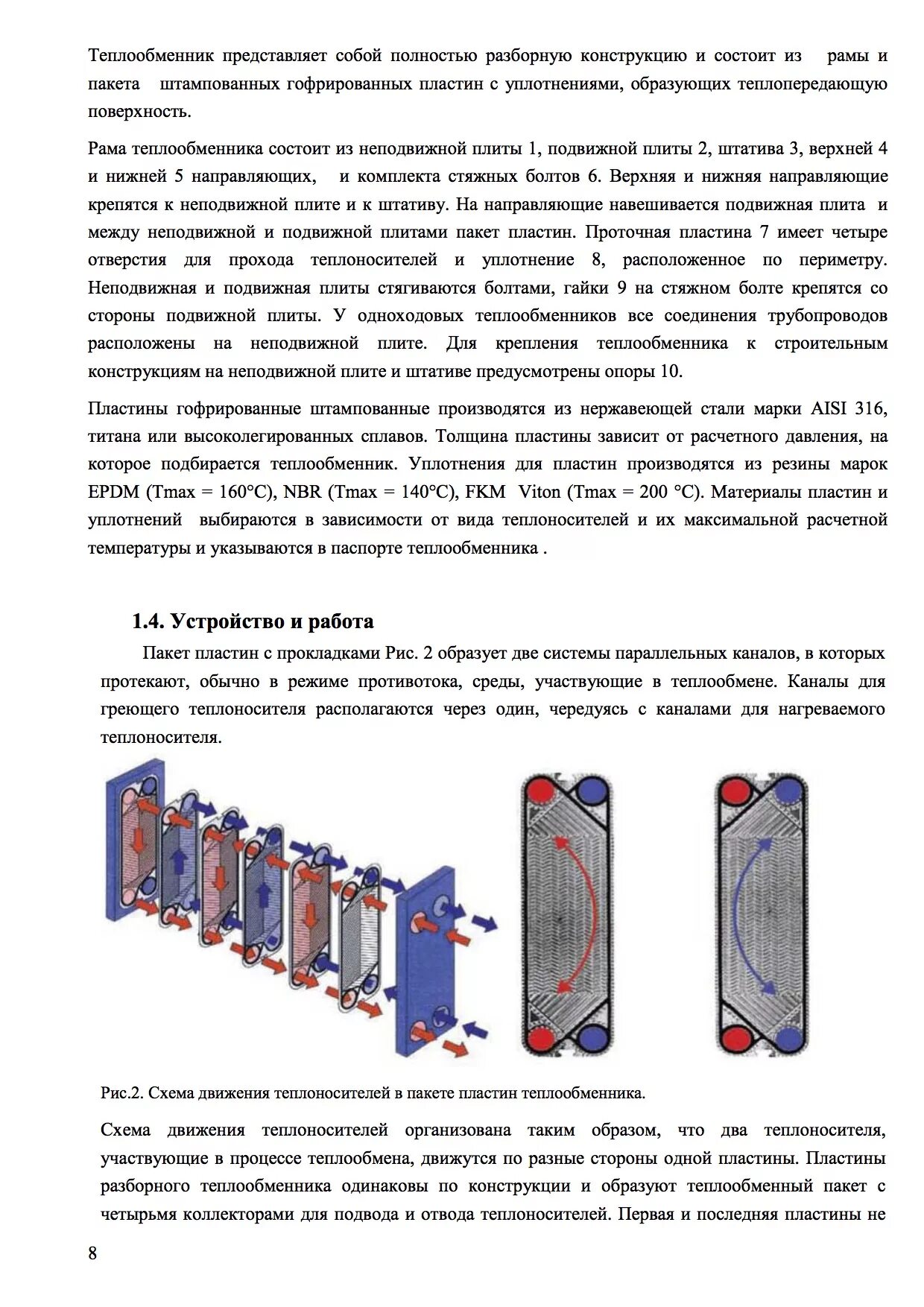 Порядок сборки пластин теплообменника Инструкция теплообменника, руководство по эксплуатации.