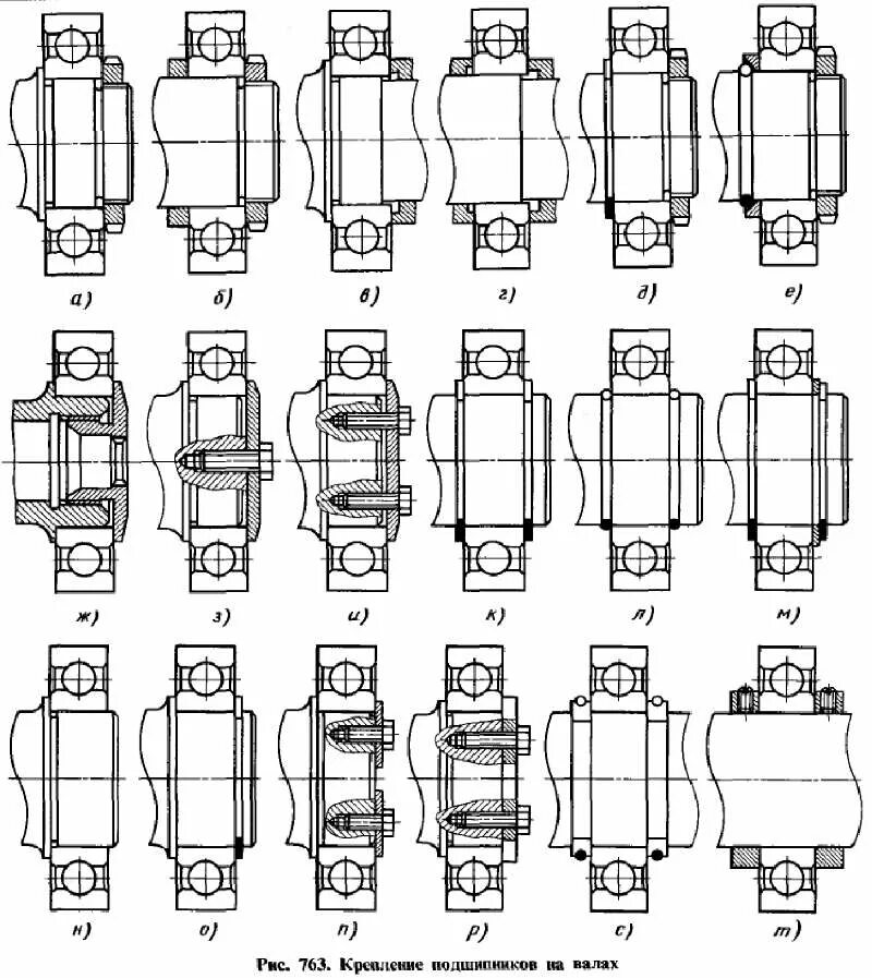 Порядок сборки подшипников Крепление подшипников на валах - Inzhener-Info