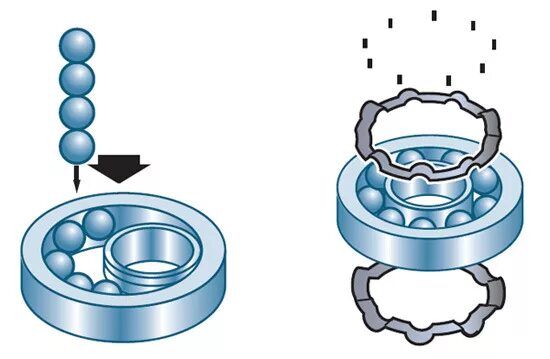 Порядок сборки подшипников Ответы Mail.ru: Как делаются подшипники?