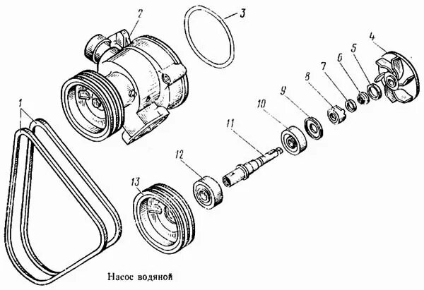 Порядок сборки помпы камаз 5320 Насос водяной КамАЗ-5315 (Чертеж № 45: список деталей, стоимость запчастей)