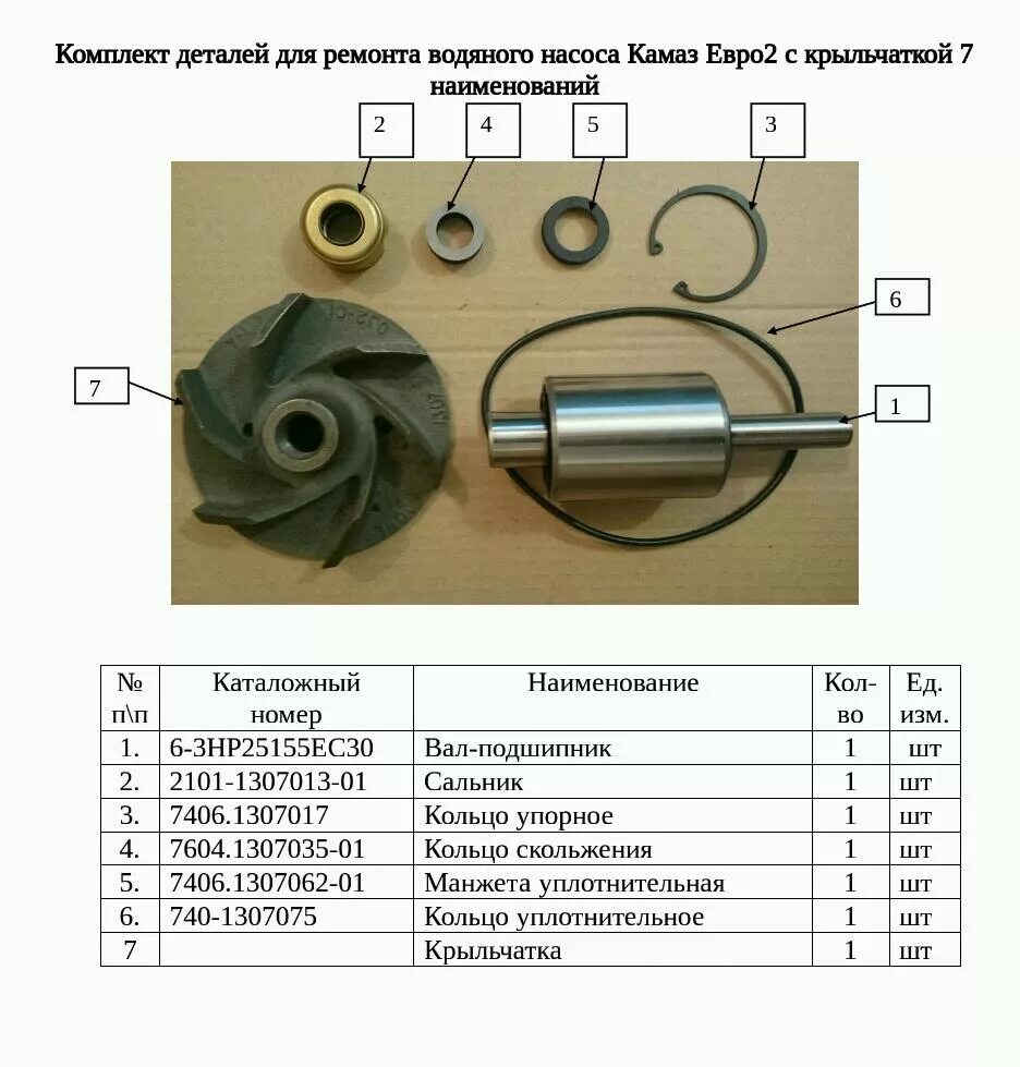 Порядок сборки помпы камаз 5320 Помпа КамАЗ Евро-2: как поменять, разобрать, снять, схема, ремонт водяного насос