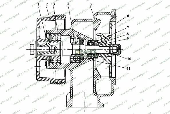 Порядок сборки помпы камаз 5320 Система охлаждения двигателя / Руководство по эксплуатации двигателей КамАЗ экол