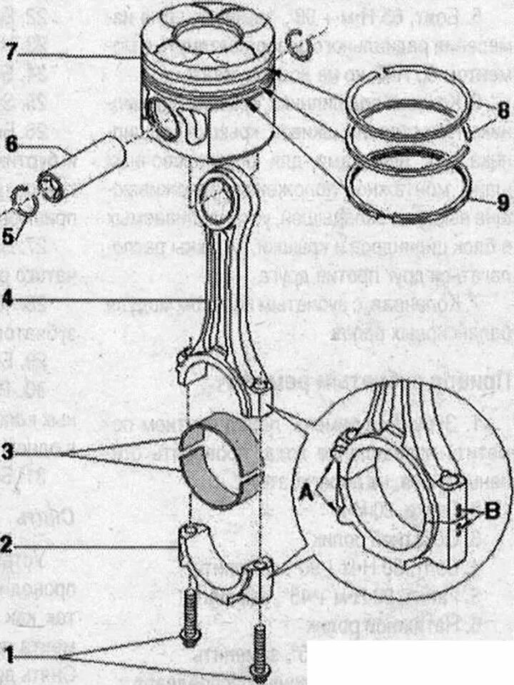 Порядок сборки поршневой Crankshaft. Scheme (Audi Q5 Type 8R, 2008-2017 / Power unit / Diesel 2.0 liter (