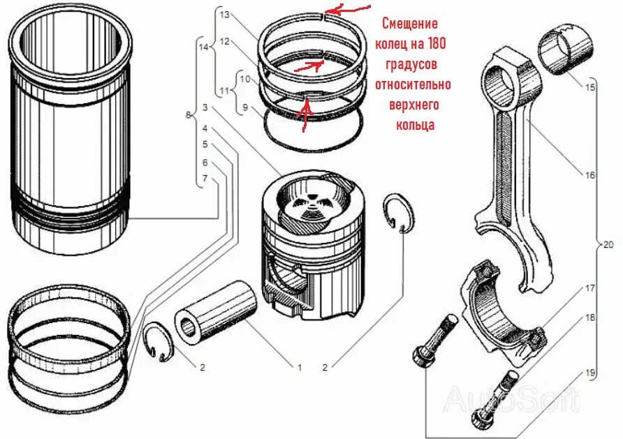 Порядок сборки поршневой Как поставить кольца на поршень газель - фото - АвтоМастер Инфо