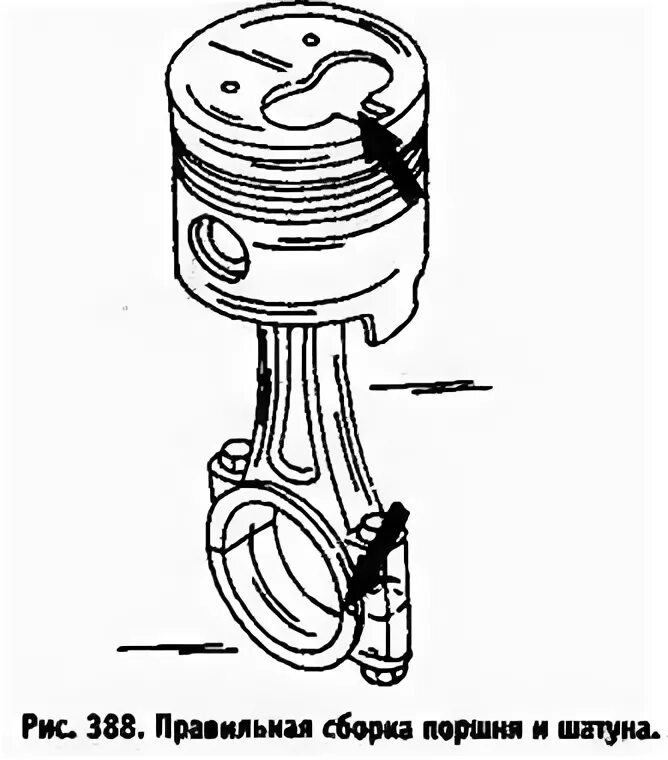 Порядок сборки поршневой Поршни и шатуны проверка и сборка опель омега a с 1986 по 1994 г.в