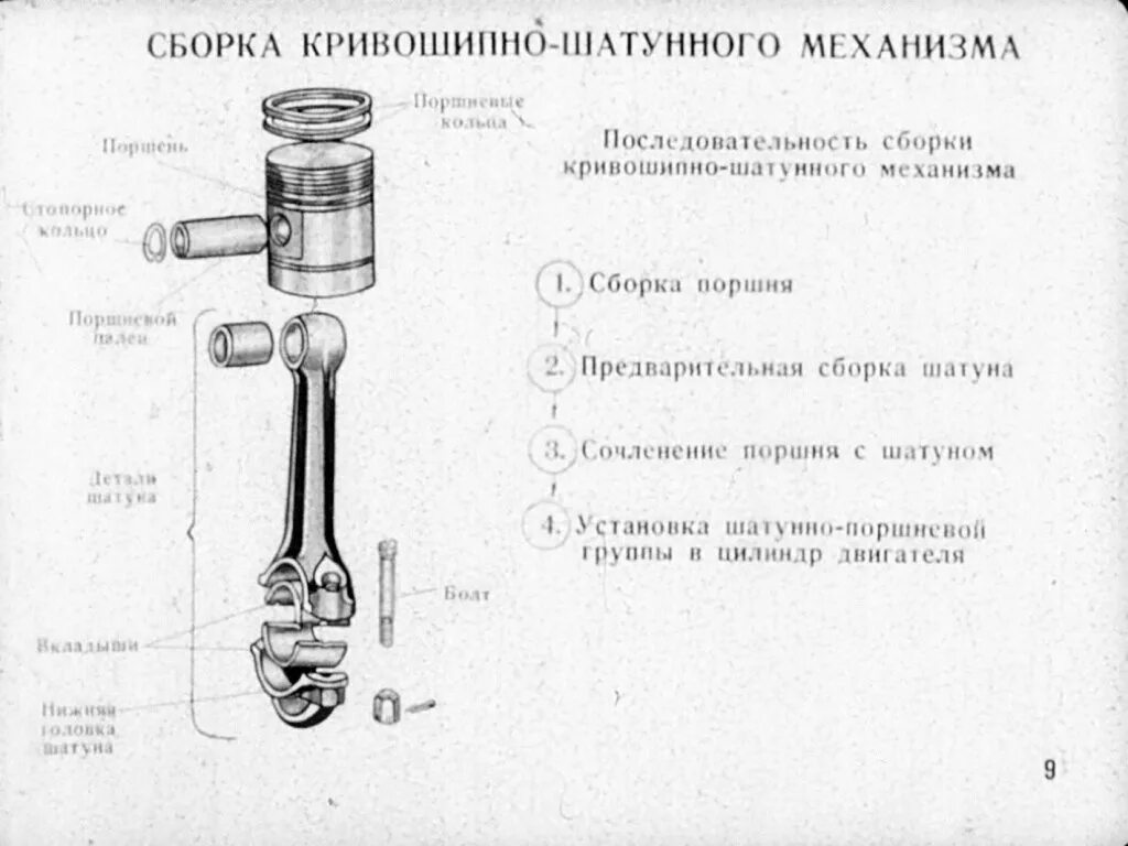 Порядок сборки поршневой группы Сборка распределительная под поршень: найдено 87 изображений