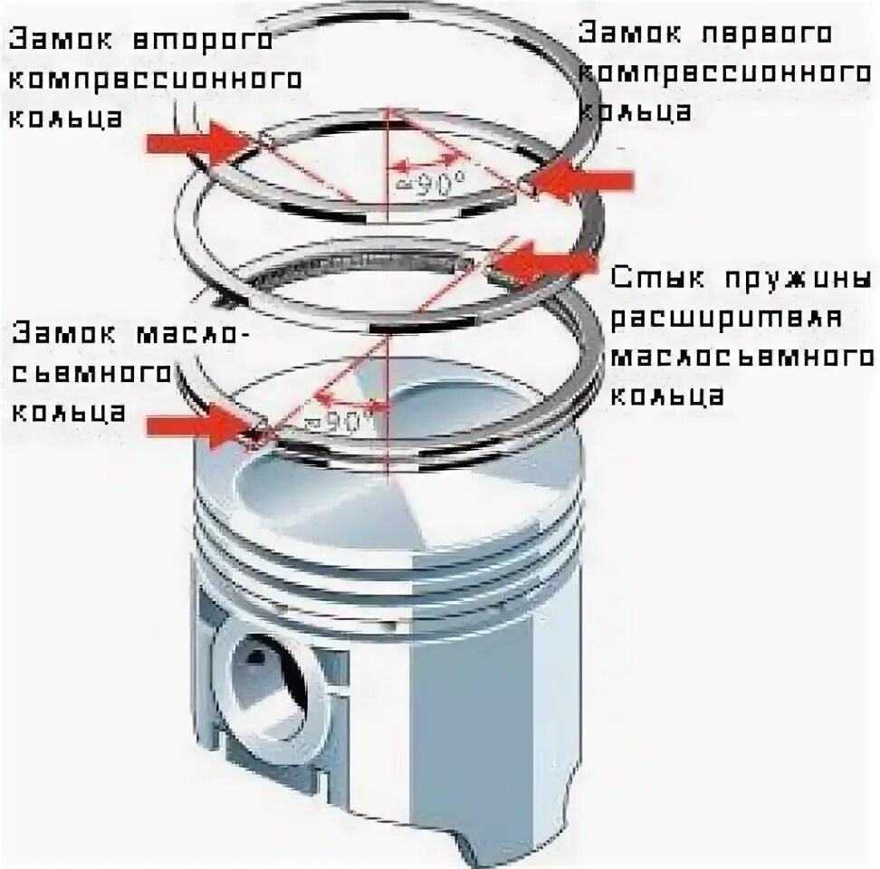 Порядок сборки поршня Ремонт двигателя 4g18 1.6 часть 3 - Mitsubishi Lancer IX, 1,6 л, 2006 года своим