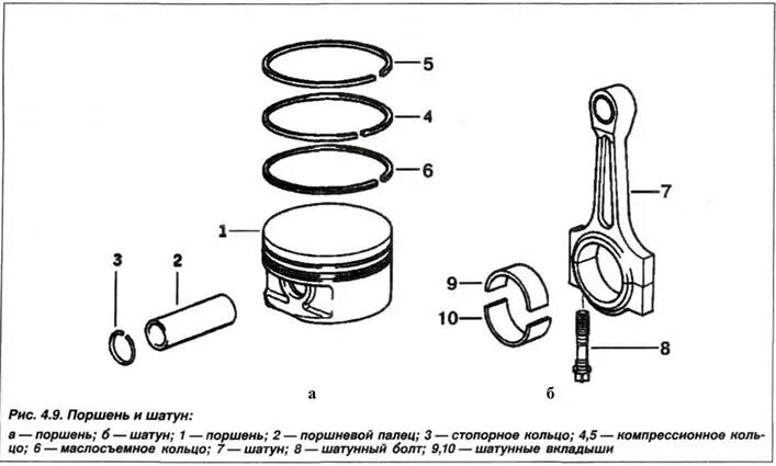 Порядок сборки поршня Крывашыпна-шатунны механізм - апісанне канструкцыі (БМВ Х5 E53 1999-2006: Бензін