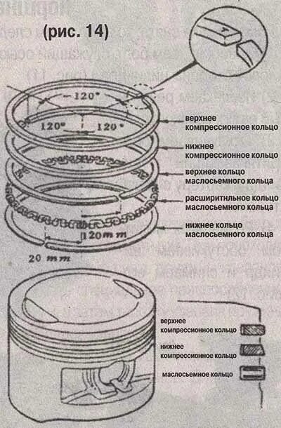 Порядок сборки поршня Поршневая. Инструкция по ремонту мопедов с 4-тактными двигателями. Китайцы. Комп