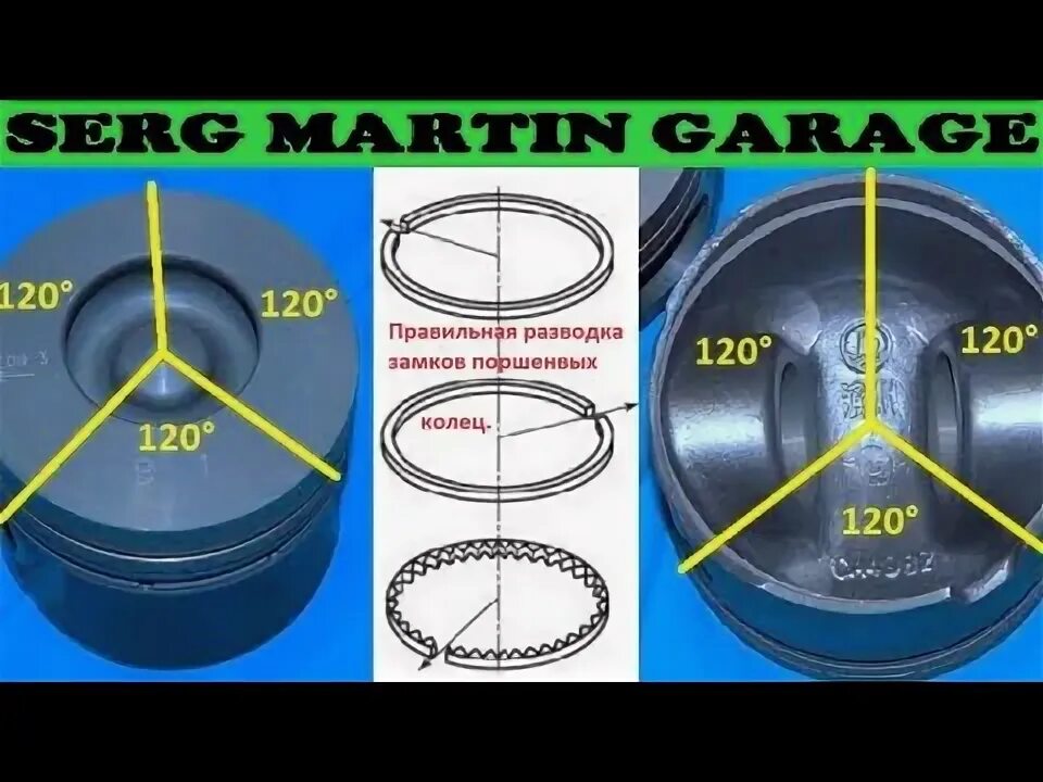 Порядок сборки поршня Как правильно ставить кольца на поршень, их расположение и схема установки - You