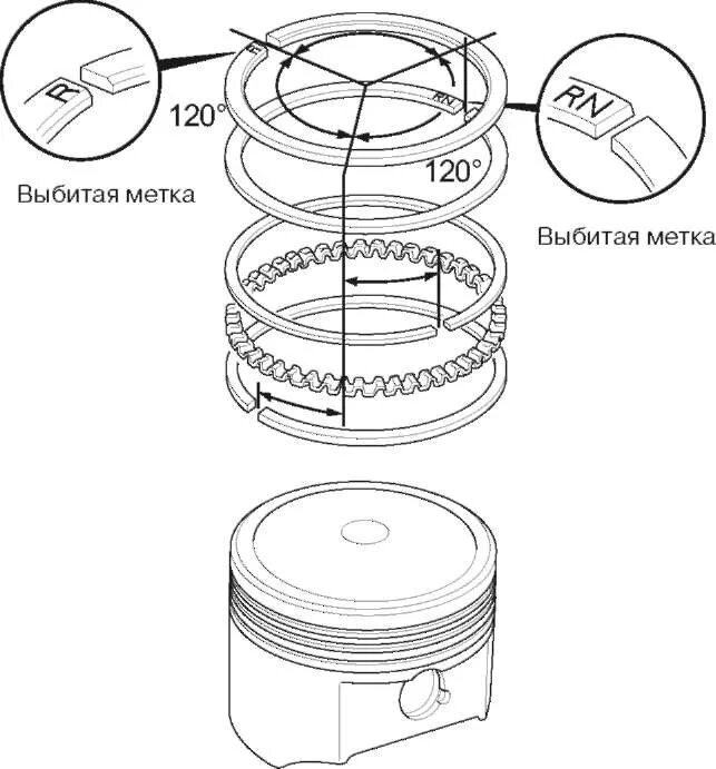 Порядок сборки поршня Вопрос по кольцам! - Москвич 2140, 1,7 л, 1987 года своими руками DRIVE2