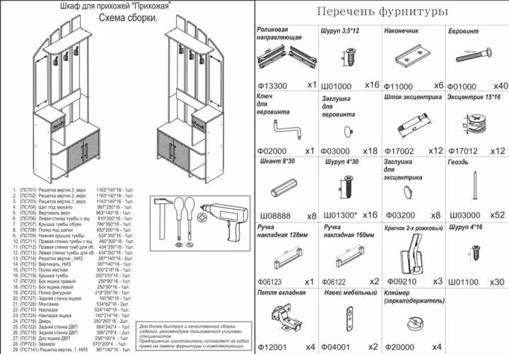 Порядок сборки прихожей Прихожая ямайка япцс 1 инструкция по сборке - Все инструкции и руководства по пр