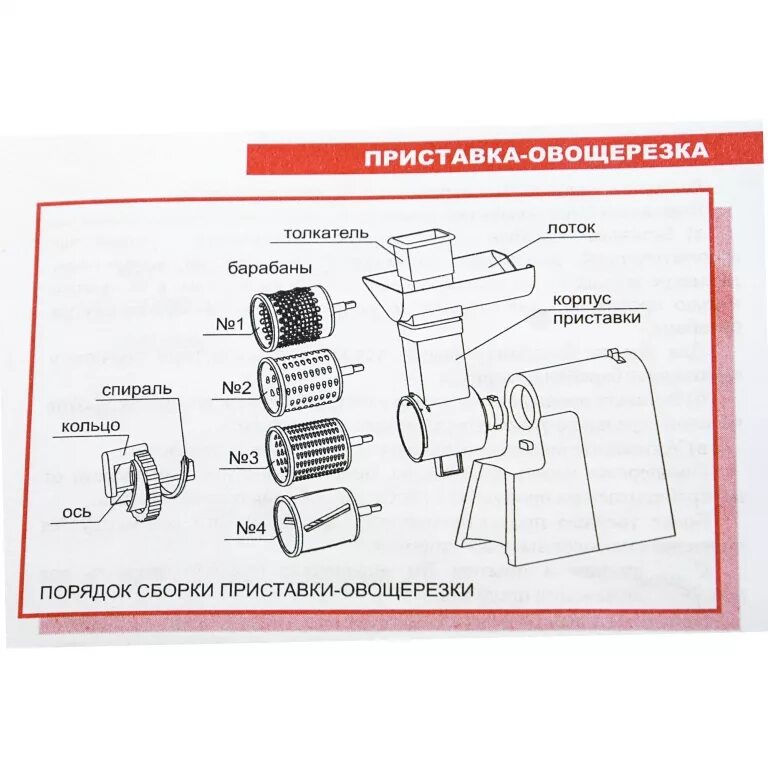 Порядок сборки приставки овощерезки для электромясорубки ротор Мясорубка Лепсе Гамма 7-01 комплект 3 - купить мясорубку Лепсе Гамма 7-01 компле