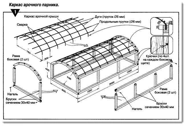 Порядок сборки прямостенной теплицы с овальной крышей Парник с арочной крышей