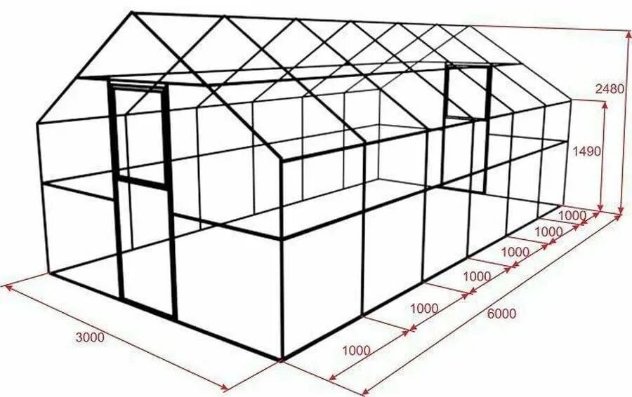 Порядок сборки прямостенной теплицы с овальной крышей Каркас теплицы (31 фото): каркасные материалы, металлический вариант под пленку 