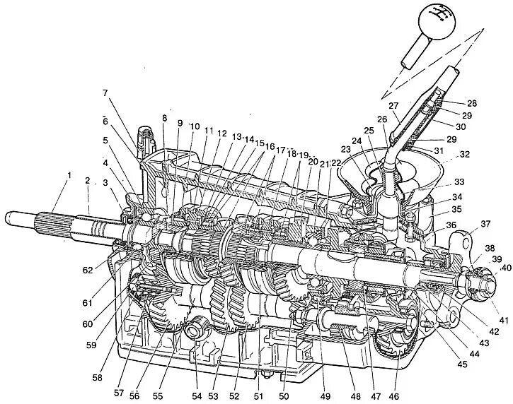 Порядок сборки пятиступенчатой коробки передач нива шевроле Gearbox assembly and repair VAZ-21213 "Niva"