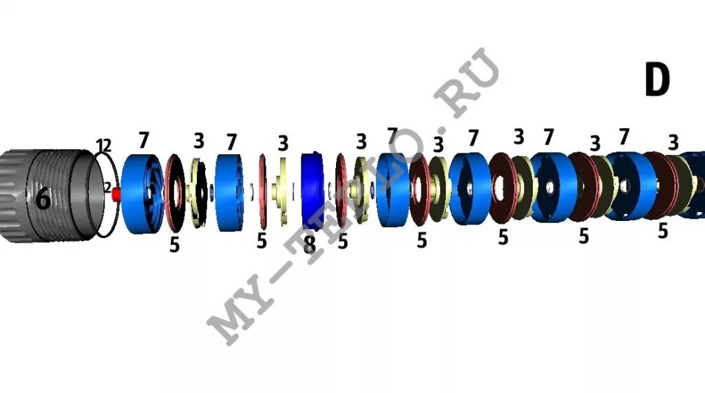 Порядок сборки рабочих колес джилекс водомет Запчасти для насоса Джилекс Водомет 60/92 по низкой цене в Озёрске. Цена на запч