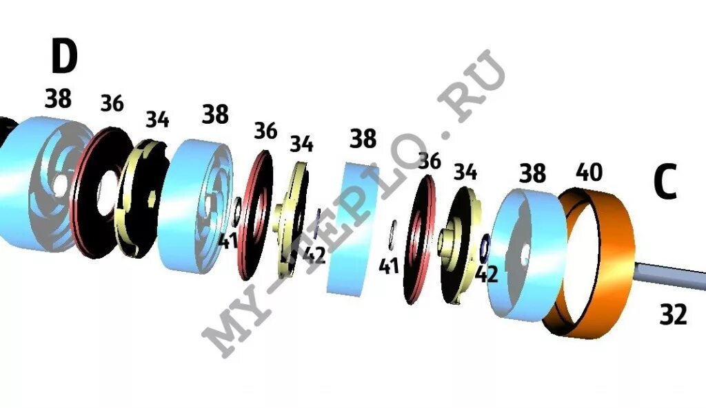 Порядок сборки рабочих колес джилекс водомет Запчасти для насоса Джилекс Водомет 60/92 Дом по низкой цене в Воронеже. Цена на