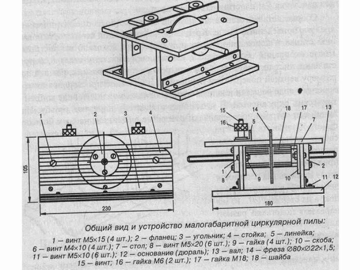 Порядок сборки распилочно строгательного станка спец Как сделать станок из циркулярной пилы - чертежи, схемы