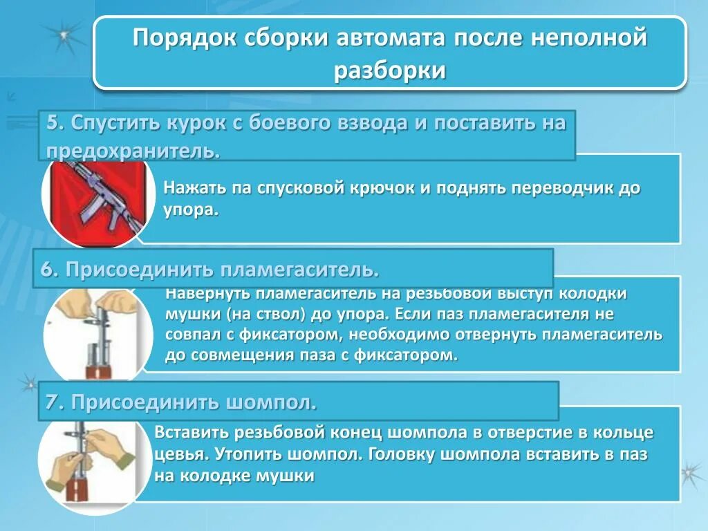 Порядок сборки разборки ак PPT - ОРУЖИЕ РОССИИ АВТОМАТ КАЛАШНИКОВА PowerPoint Presentation - ID:5750739