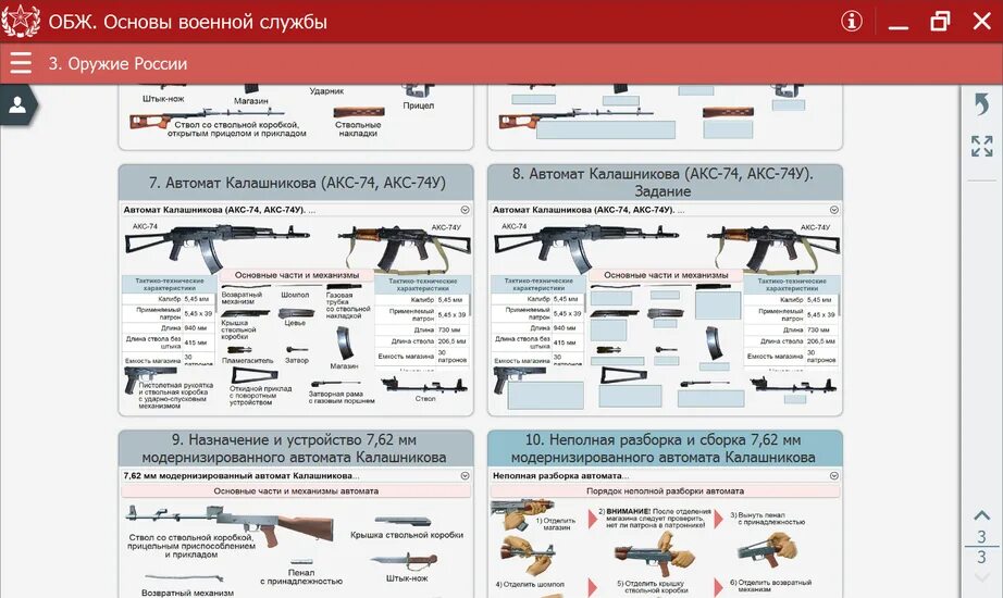 Порядок сборки разборки автомата калашникова обж Пособие для интерактивной доски ОБЖ. Основы военной службы: купить для школ и ДО