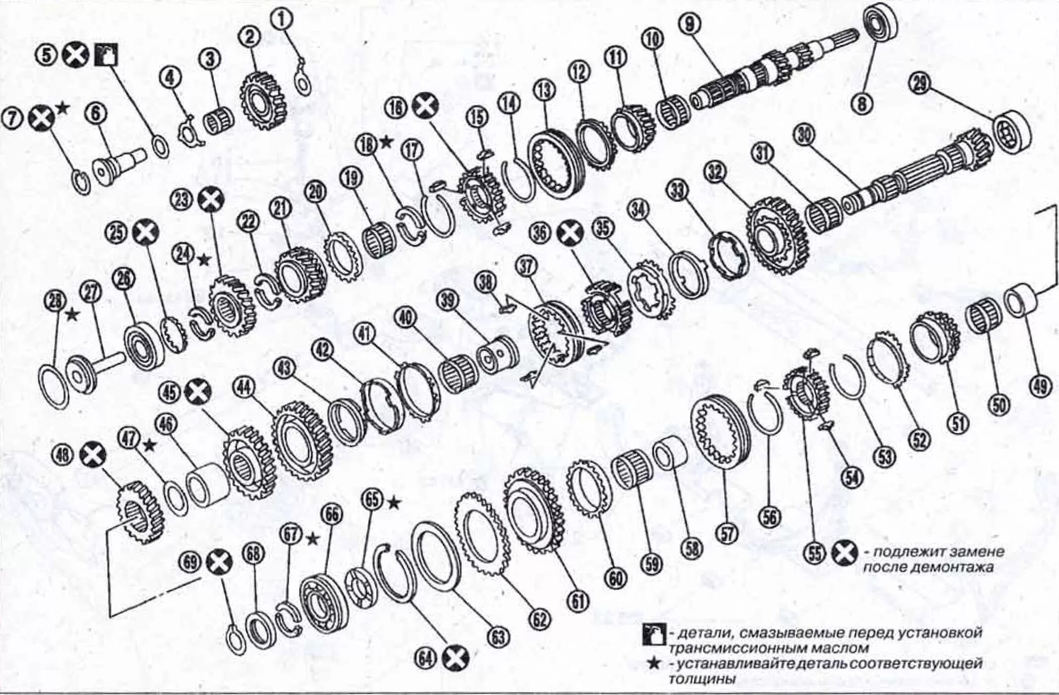 Порядок сборки разборки кпп Механическая трансмиссия - общие сведения (продолжение)* - Неофициальный сайт Ni