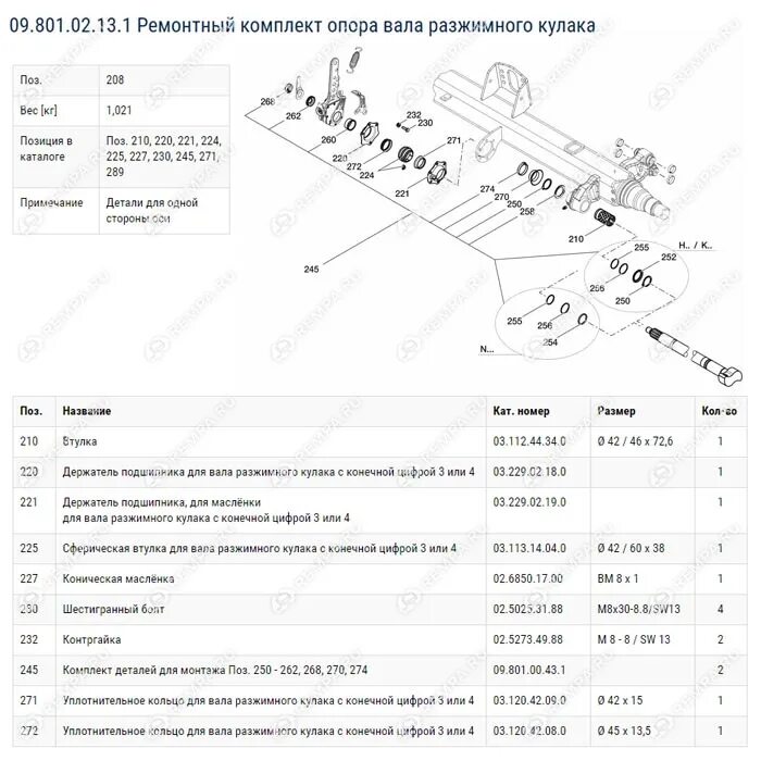 Порядок сборки разжимных кулаков ось бпв 0980102131 BPW Ремкомплект разжимного кулака BPW 09.801.02.13.1 (на сторону) куп