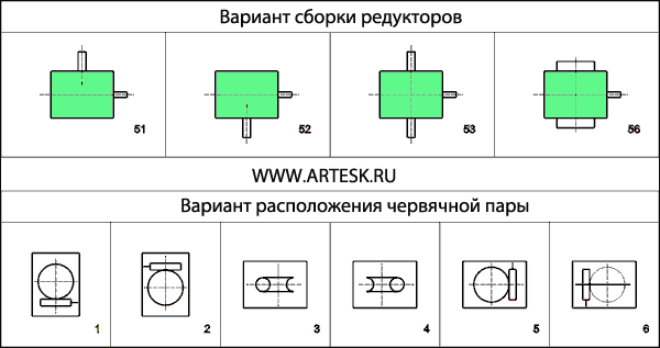 Порядок сборки редуктора Одноступенчатые червячные редукторы 1Ч-160 - характеристики, устройство, принцип