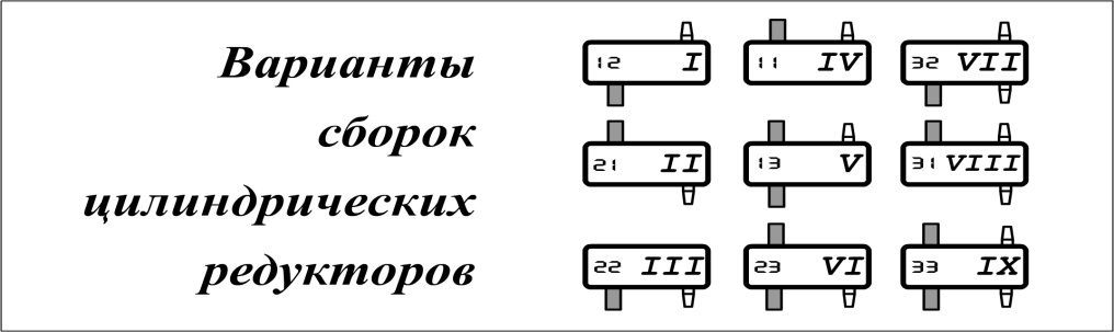 Порядок сборки редуктора Редуктор РМ-500 купить в Красноярске: цена, технические характеристики, фото Инт