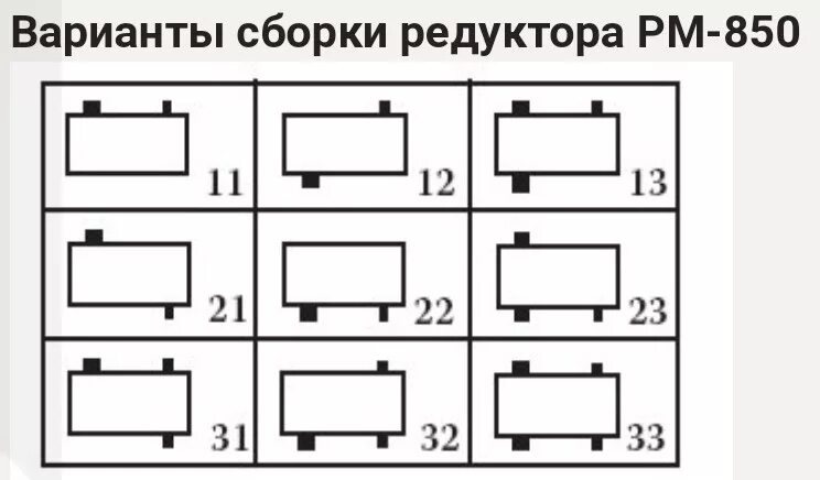 Порядок сборки редуктора c,jhrf hv nataliyatovmach.pro