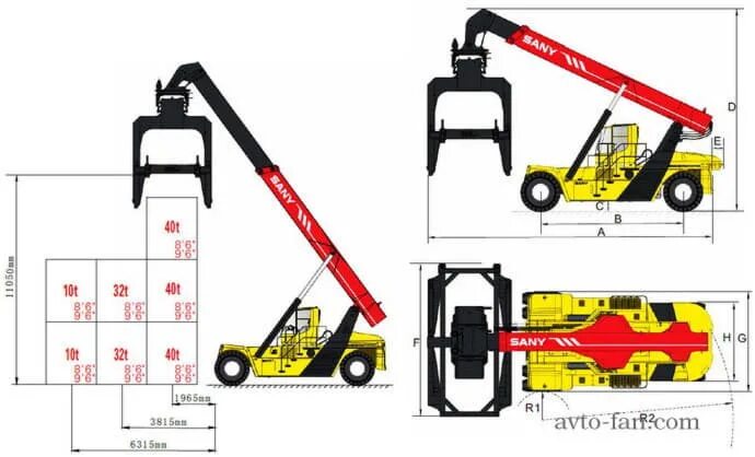 Порядок сборки ричстакера Погрузчик SANY SRSC4032C3-S