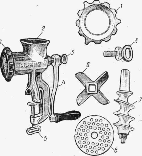 Порядок сборки ручной мясорубки Бредни нашего городка или сова на глобусе