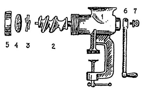Порядок сборки ручной мясорубки Ответы Mail.ru: Для чего использовалось это (по-видимому кухонное) устройство?