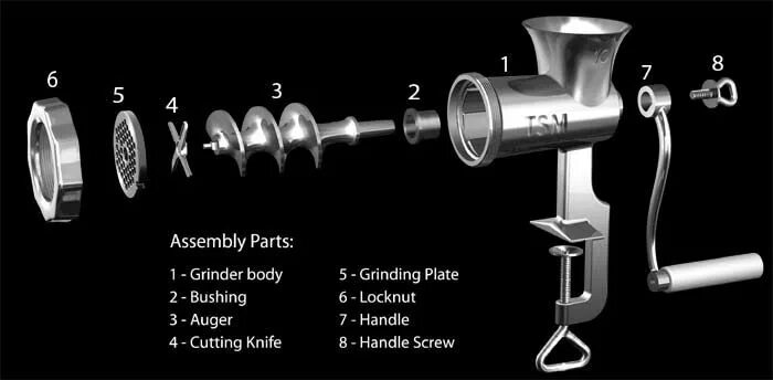 Порядок сборки ручной мясорубки #10 Stainless Steel Meat Grinder Meat grinder, Grinder, Knife handles