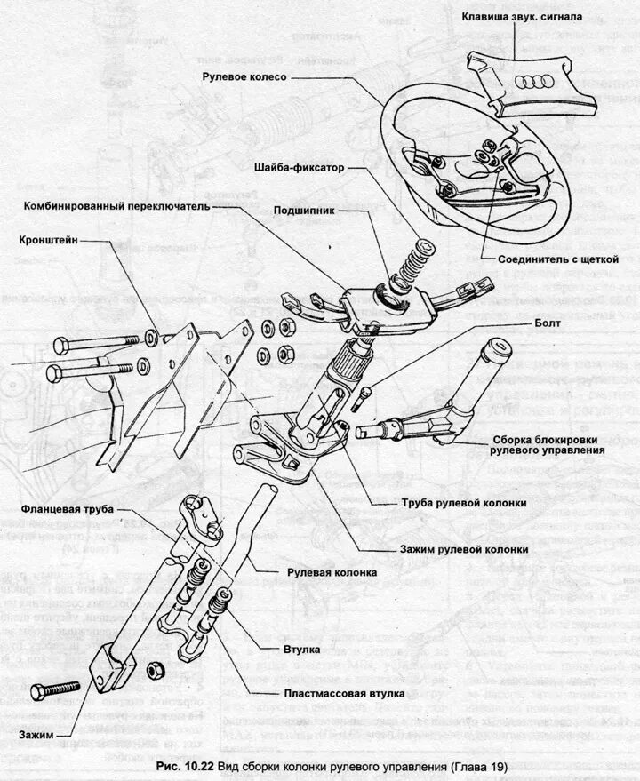 Порядок сборки рулевой колонки Вопрос по рулевой колонке - Audi 80 (B3), 1,8 л, 1988 года наблюдение DRIVE2