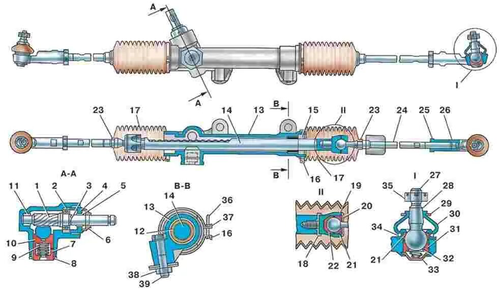 Порядок сборки рулевой рейки Ремонт рулевого механизма Иж 21261 (Фабула) 1991-2004 Иж AutoDocBook