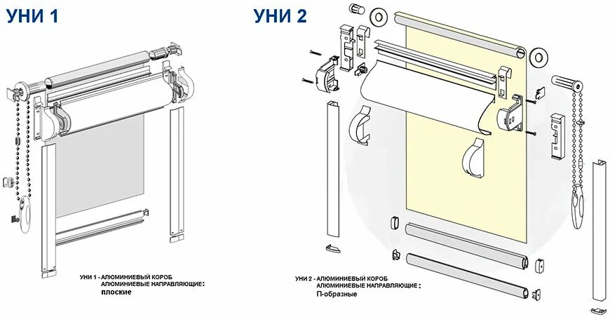 Порядок сборки рулонных штор Рулонные шторы UNI 1 и UNI 2